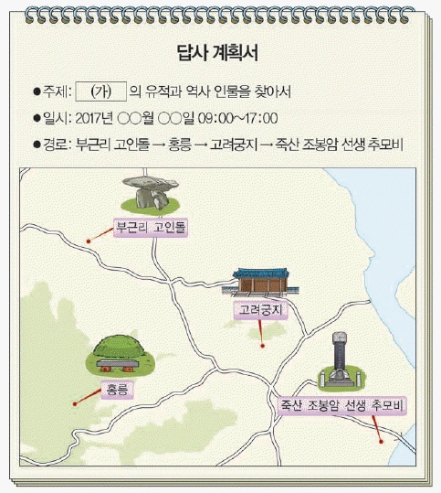 문제 이미지 20