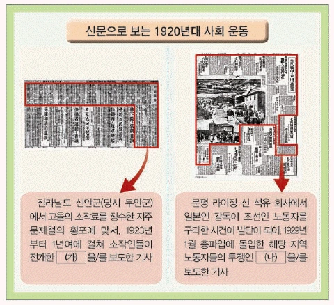 문제 이미지 54