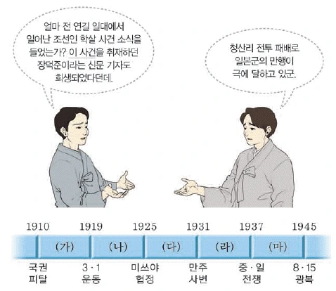 문제 이미지 42