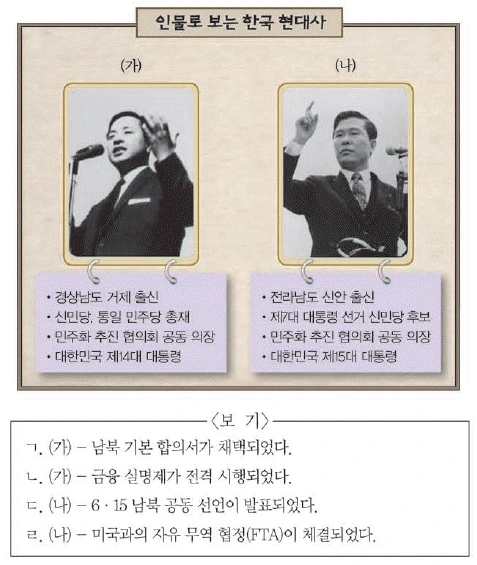 문제 이미지 54