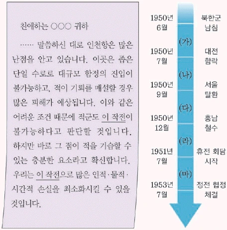 문제 이미지 64