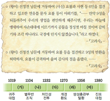 문제 이미지 16