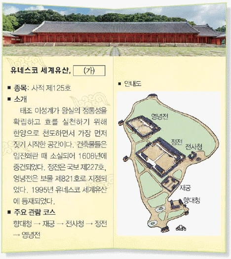 문제 이미지 31