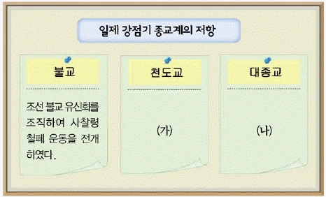 문제 이미지 56