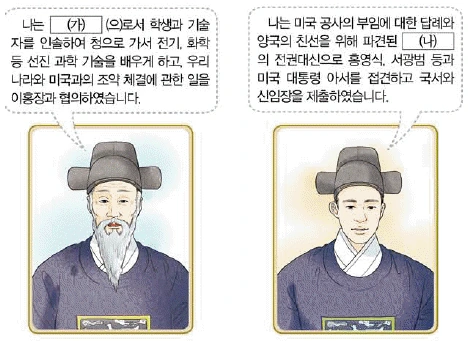문제 이미지 50