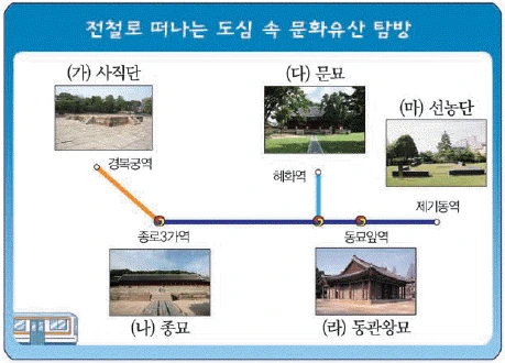 문제 이미지 31