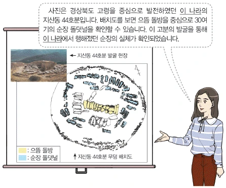 문제 이미지 3