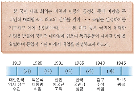 문제 이미지 52