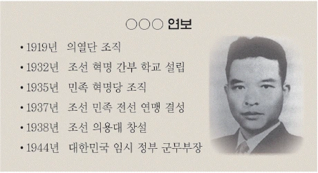 문제 이미지 55