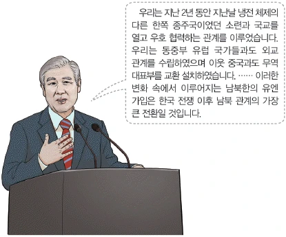 문제 이미지 60