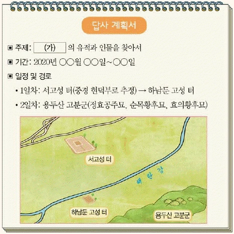 문제 이미지 9