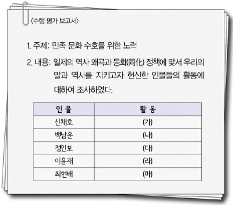 문제 이미지 45