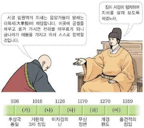 문제 이미지 19