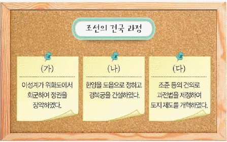 문제 이미지 28