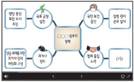 문제 이미지 64
