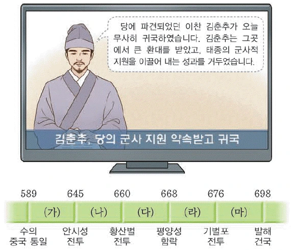 문제 이미지 10