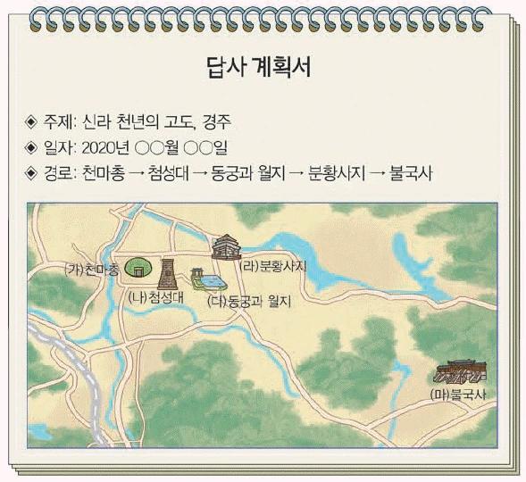 문제 이미지 14