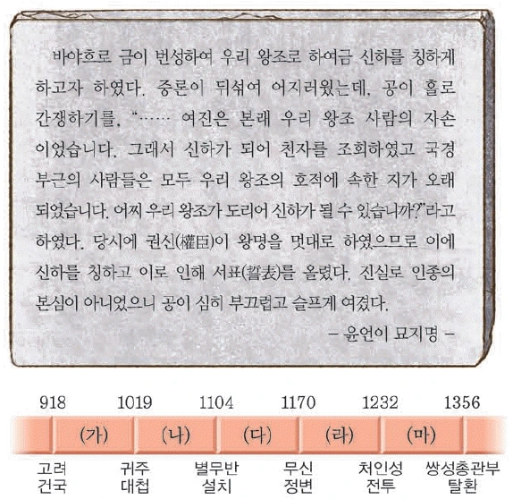 문제 이미지 18
