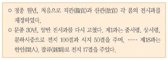 문제 이미지 21