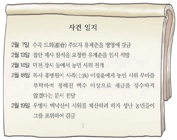 문제 이미지 28