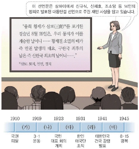 문제 이미지 54