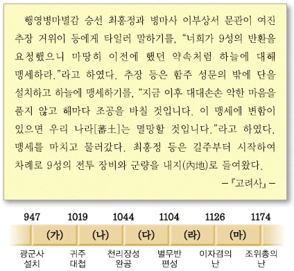 문제 이미지 16