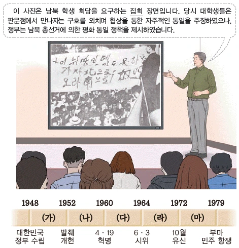 문제 이미지 47