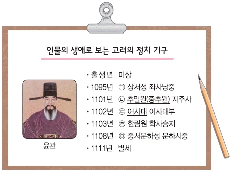 문제 이미지 17