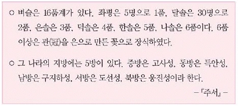 문제 이미지 3