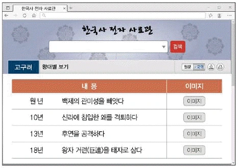문제 이미지 4