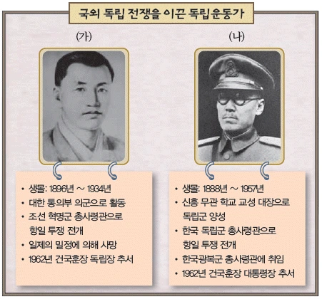 문제 이미지 44