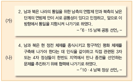 문제 이미지 52