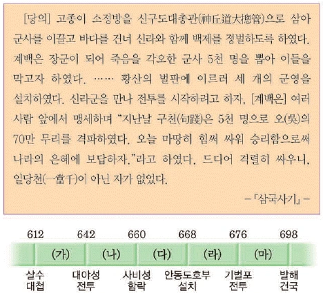 문제 이미지 4