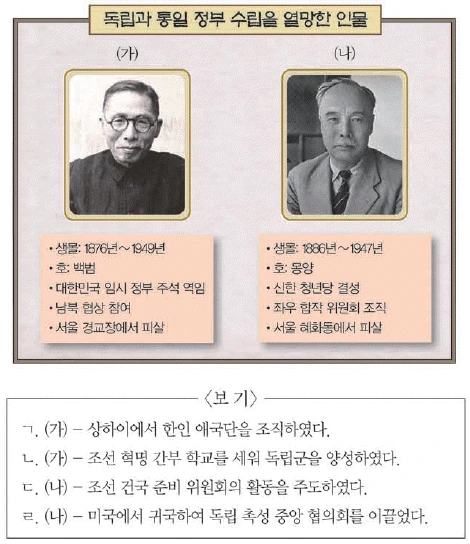 문제 이미지 50