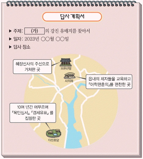 문제 이미지 37