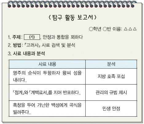 문제 이미지 15
