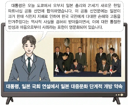 문제 이미지 65