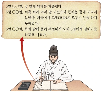 문제 이미지 36
