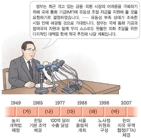 문제 이미지 56
