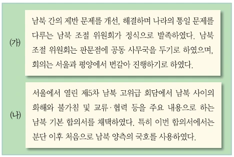 문제 이미지 59