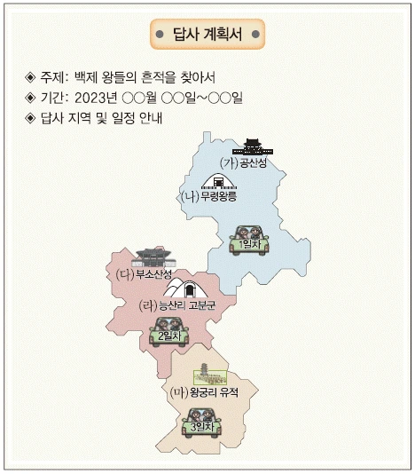 문제 이미지 4