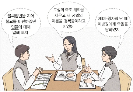 문제 이미지 23