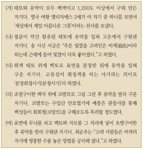 문제 이미지 54