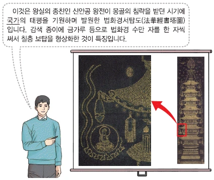 문제 이미지 21
