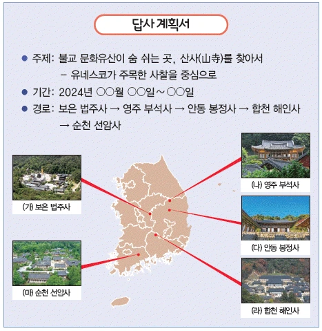 문제 이미지 22