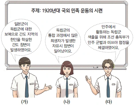 문제 이미지 43