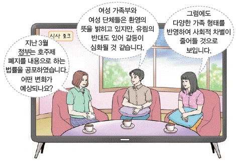 문제 이미지 52