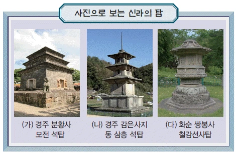 문제 이미지 10
