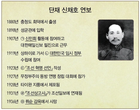 문제 이미지 52