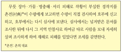 문제 이미지 17